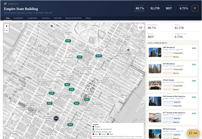 Map tab of the Empire State Building page: the navy masthead with four stats, then a street map of Midtown Manhattan with the subject pinned as ESB, ten sale comps pinned at price per square foot, walk rings and a legend for subway stops, and a rail on the right with the four stats and the sale comparables as cards with cover photos.