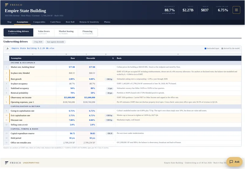 Assumptions tab, open on its Underwriting drivers subtab of four: the workbook's file name in a formula bar over a sheet of fifteen inputs, base against downside, with the basis of each row.