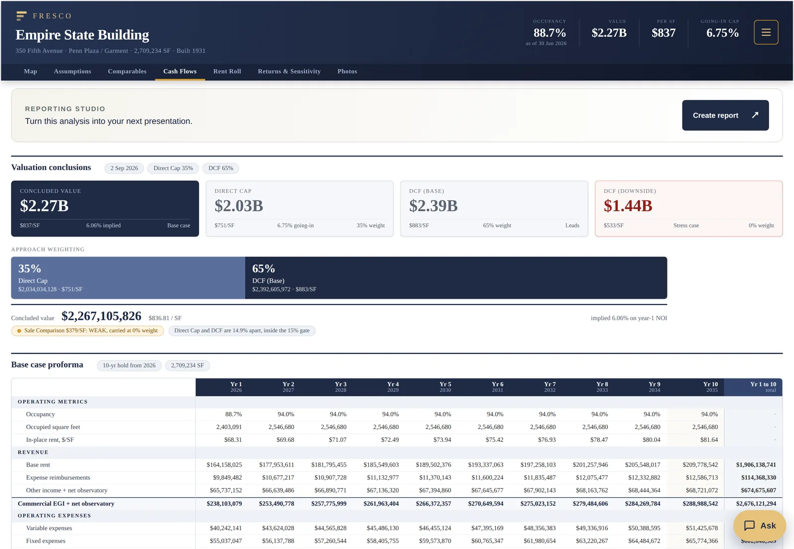 Cash Flows tab: concluded value tiles with the approach weighting bar, then the base case proforma table by year.