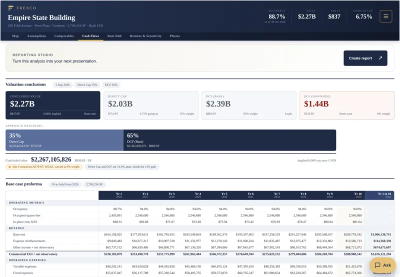 Cash Flows tab: concluded value tiles with the approach weighting bar, then the base case proforma table by year.