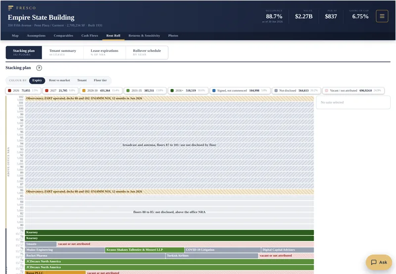Rent Roll tab, open on its Stacking plan subtab of four: the colour-by switch, the legend bands, and the building floor by floor from 102 down, coloured by lease expiry.